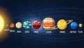 Illustration of Solar System Planets Orbiting the Sun in Space Royalty Free Stock Photo