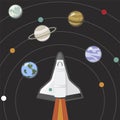 Illustration of solar system rocket launch Royalty Free Stock Photo