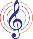 Illustration of solution MUSIC symbol with web button design