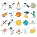 Set of Space Objects