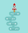 Startup infographics 4 steps with rocket launch