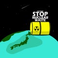 Stop Nuclear Waste Banner campaign