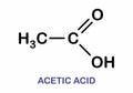 Acetic acid formula Royalty Free Stock Photo