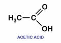 Acetic acid formula