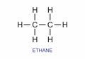 Ethane structural formula Royalty Free Stock Photo