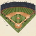 An illustration of a stylized baseball field, featuring a diamond shape with bases and a Royalty Free Stock Photo