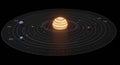 Illustration of a stylized solar system with a luminous central star encapsulated by Royalty Free Stock Photo