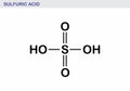 Sulfuric acid formula Royalty Free Stock Photo