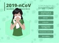 Illustration of the symptoms of the currently existing pandemic of coronavirus