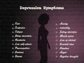 The symptoms of depression