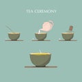 illustration Tea ceremony set, matcha tea .Vector Royalty Free Stock Photo