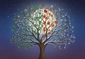 Illustration of a tree representing four seasons, with each Royalty Free Stock Photo