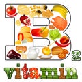 two vitamin b in plant and animal products The origin of the