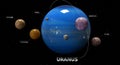 Illustration of Uranus's moons and star. Elements of this ima Royalty Free Stock Photo