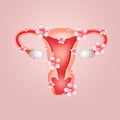Illustration of uterus with flowers