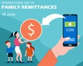 illustration vector graphic of hand holding mobile phone for money transfer, showing family receiving coins Royalty Free Stock Photo