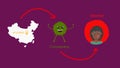 Illustration infographic of wuhan coronavirus infecting humans after visiting wuhan china. good for banner, news, social me