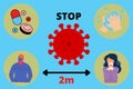 Illustration vector of prevention corona from virus with five tips