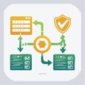 Secure Data Processing Workflow Diagram Royalty Free Stock Photo