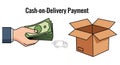 Cash on Delivery Payment Concept Royalty Free Stock Photo