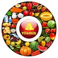 vitamin a and plant and animal products