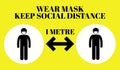 An illustration WEAR MASK KEEP SOCIAL DISTANCE 1 METRE on yellow background with icons.