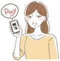 Illustration where you can make cashless payments