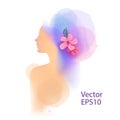 Illustration of woman beauty salon silhouette plus abstract watercolor.  Fashion logo. Digital art painting. Vector illustration Royalty Free Stock Photo