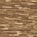 illustration of wood texture for floors, walls, laminate, linoleum, AI generation