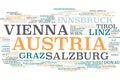 Austria word cloud