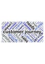 Illustration of a word cloud with words representing customer journey