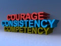 Courage Consistency Competency