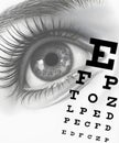 Close-up open eye and vision chart test with letters. Royalty Free Stock Photo