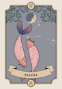 Illustration Zodiac sign. Vintage card poster image. Planet symbol and constellation