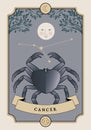 Illustration Zodiac sign. Vintage card poster image. Planet symbol and constellation