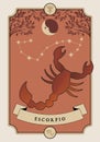 Illustration Zodiac sign. Vintage card poster image. Planet symbol and constellation