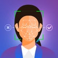 facial recognition technology