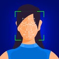 facial recognition technology