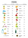 Illustrations and food list with calorie chart on background. Nutritionist`s recommendations