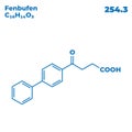 The illustrations molecular structure of fenbufen
