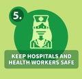 Illustrations of simple nurse icon with text KEEP HOSPITALS AND HEALTH WORKERS SAFE.
