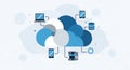 Cloud Computing Network Devices Connected to the Cloud Service for Data Storage Royalty Free Stock Photo