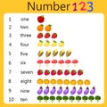 Illustrator of counting number