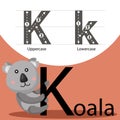 Illustrator of koala with k font