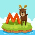 Illustrator of Letter'M is for Moose'