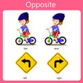 Illustrator Opposite set fast slow left and right