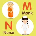 Illustrator of professional character Monk and nurse