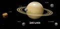 Illustrator of Saturn's moons and star. Elements of this imag Royalty Free Stock Photo