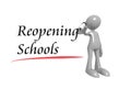 Reopening schools with man