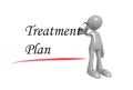 Treatment plan with man